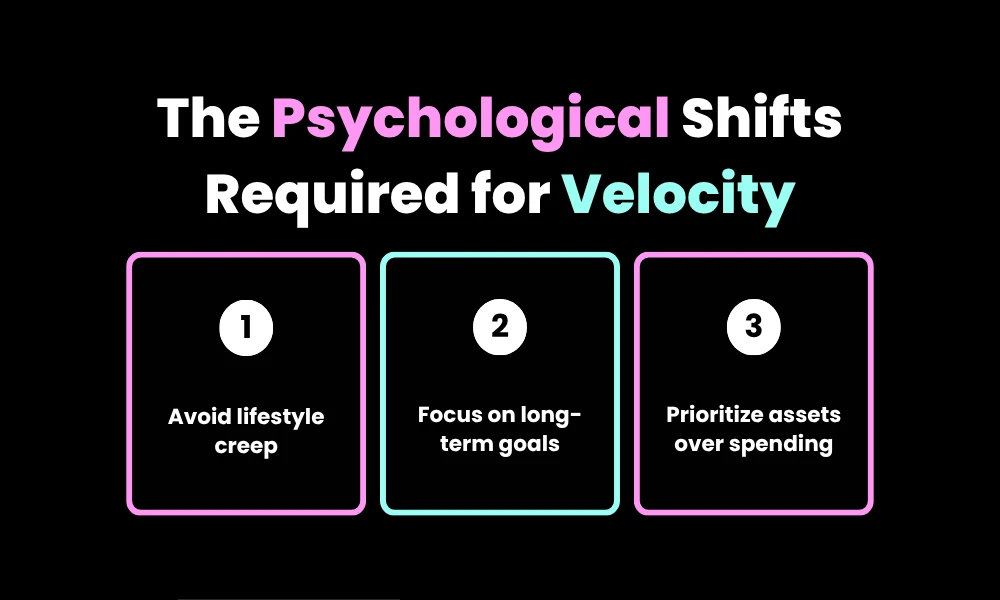 The Psychological Shifts Required for Velocity