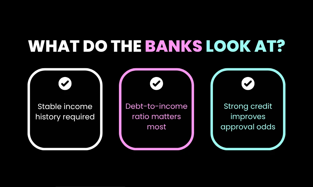 What Do the Banks Look At?