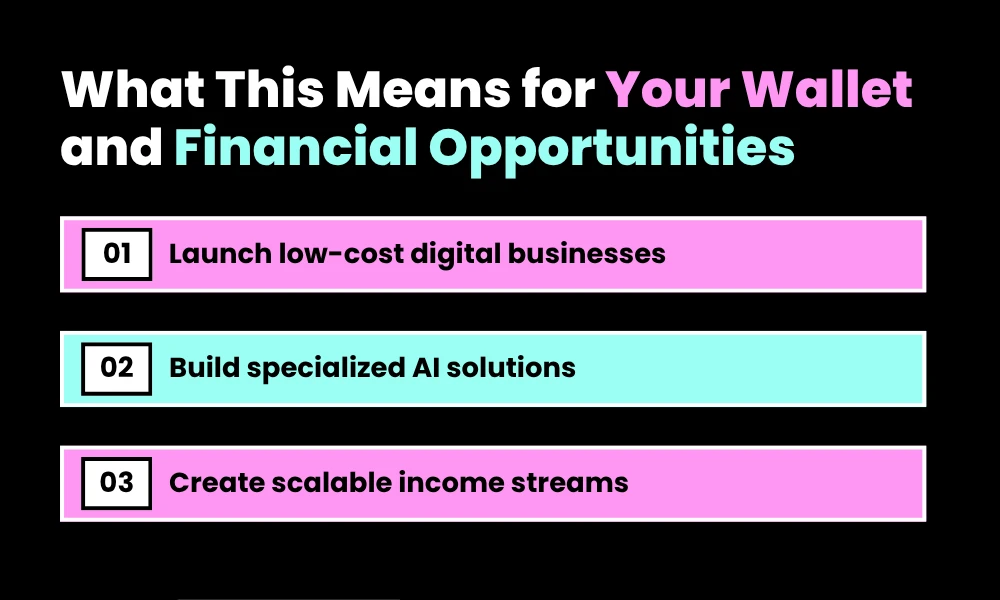What This Means for Your Wallet and Financial Opportunities