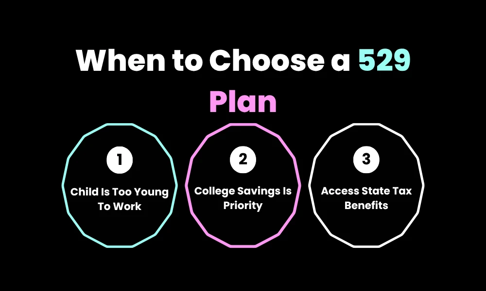 Facezem | 529 vs Roth IRA for Kids 2026: Which Builds More Wealth Long Term? When to Choose a 529 Plan