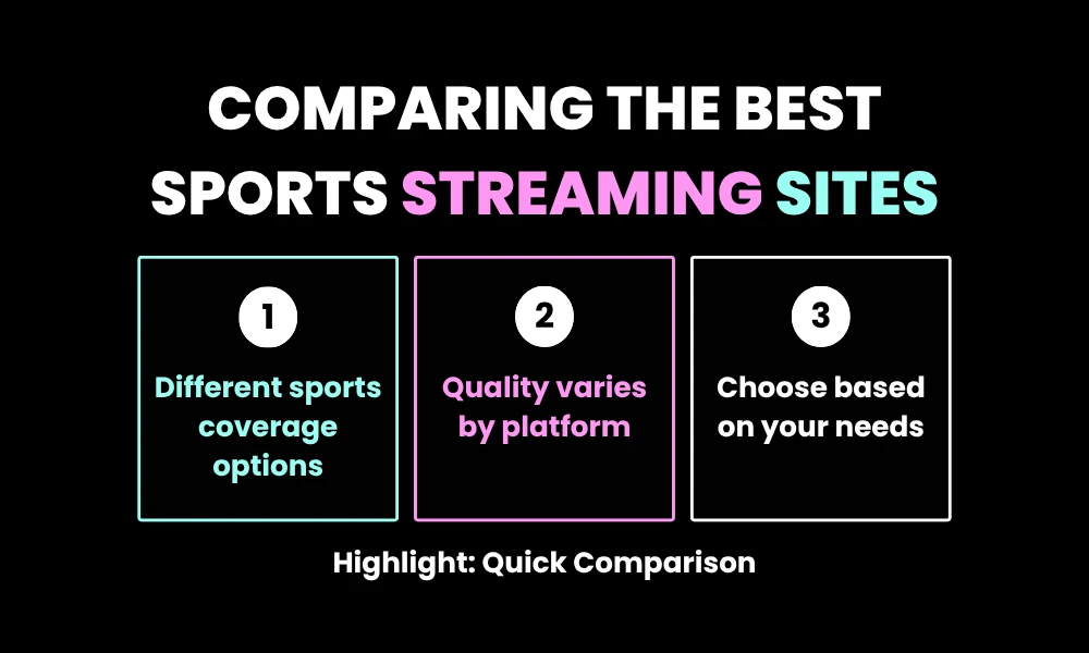 Comparing the Best Sports Streaming Sites
