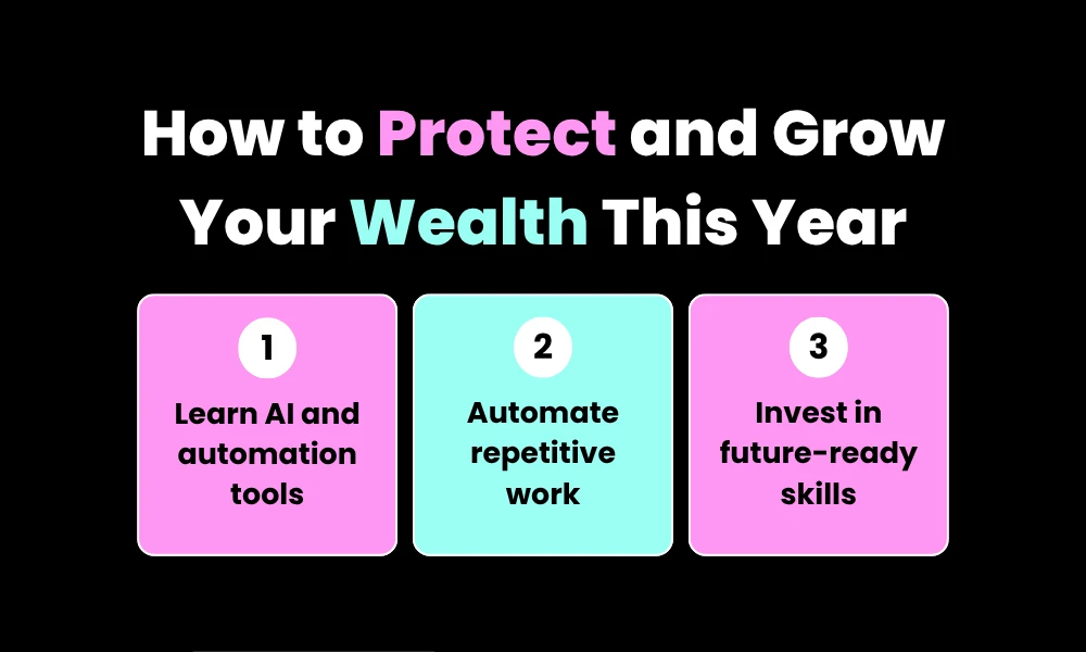 How to Protect and Grow Your Wealth This Year