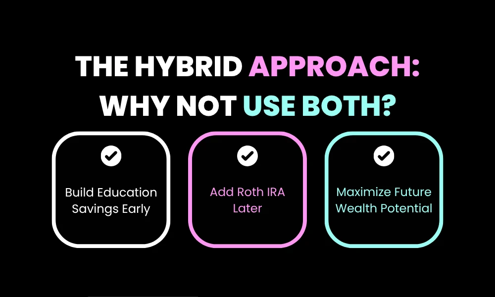 Facezem | 529 vs Roth IRA for Kids 2026: Which Builds More Wealth Long Term? The Hybrid Approach: Why Not Use Both?