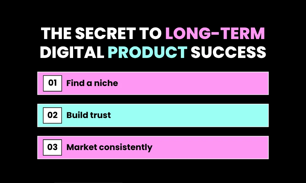 The Secret to Long-Term Digital Product Success