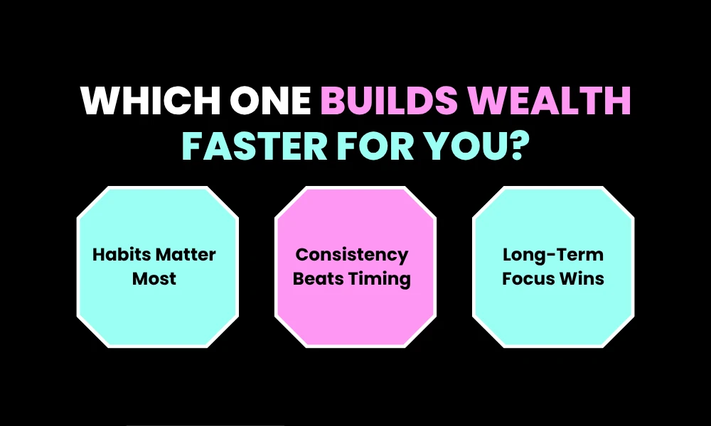 Which One Builds Wealth Faster for You?