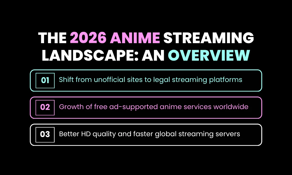 Facezem | HiAnime 2026: The Ultimate Guide to Watching Anime Free + Top 10 Sites Like HiAnime The 2026 Anime Streaming Landscape: An Overview