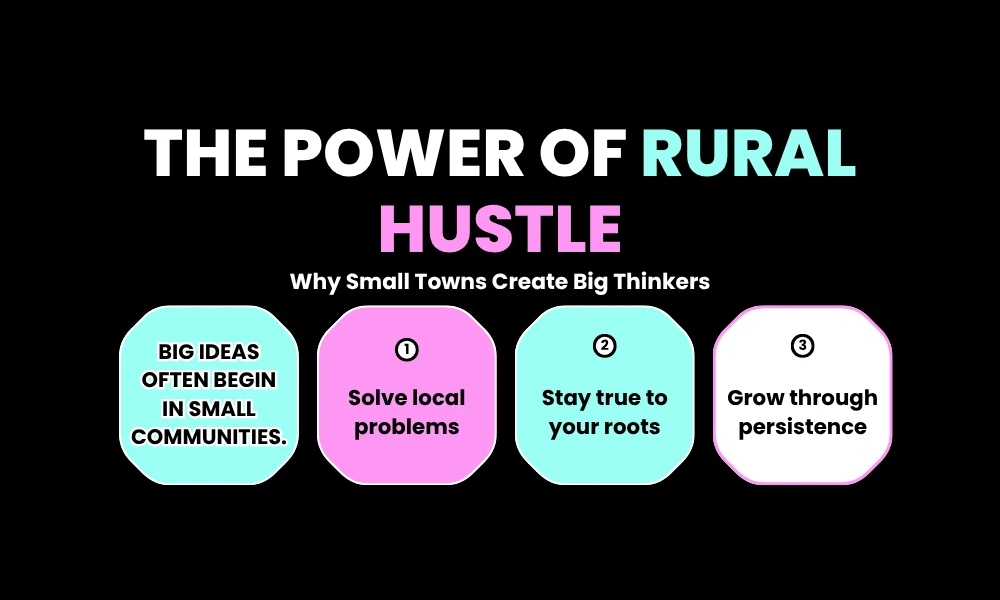 The Power of Rural Hustle