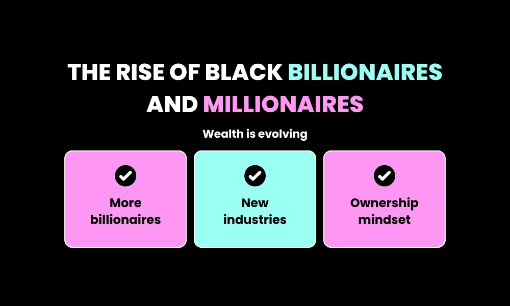 The Rise of Black Billionaires and Millionaires