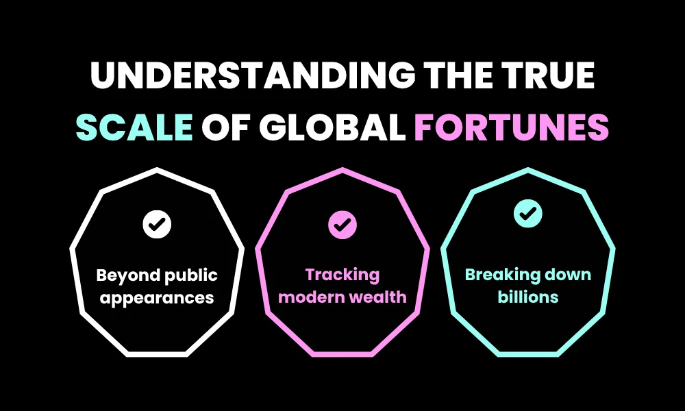 Facezem | Facezem Net Worth: Celebrity Wealth, Business Fortunes, and Financial Insights Understanding the True Scale of Global Fortunes