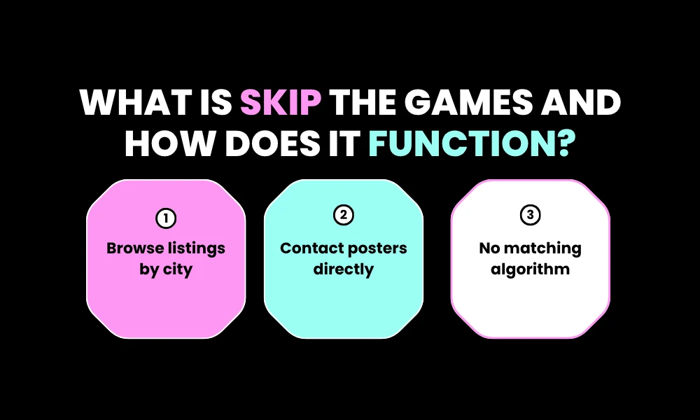 What Is Skip the Games and How Does It Function?