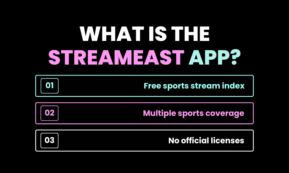 What Is the StreamEast App?