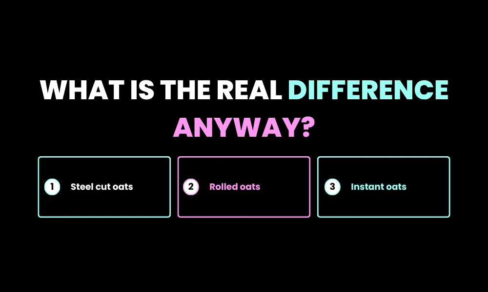 What is the Real Difference Anyway?