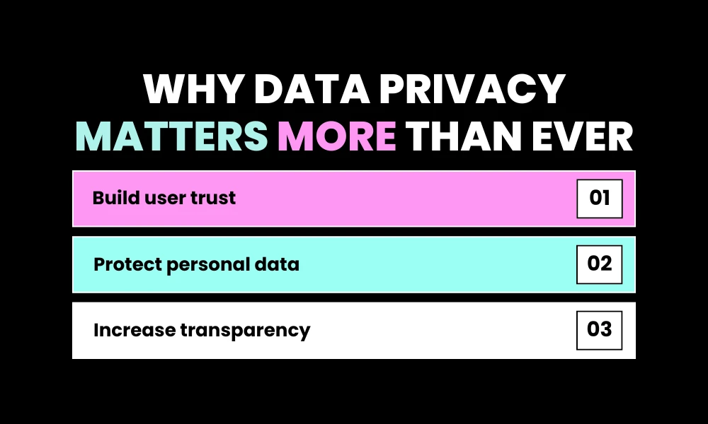 Why Data Privacy Matters More Than Ever