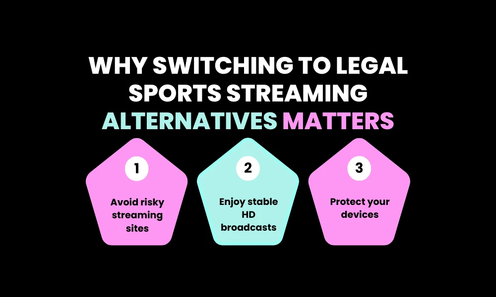 Why Switching to Legal Sports Streaming Alternatives Matters