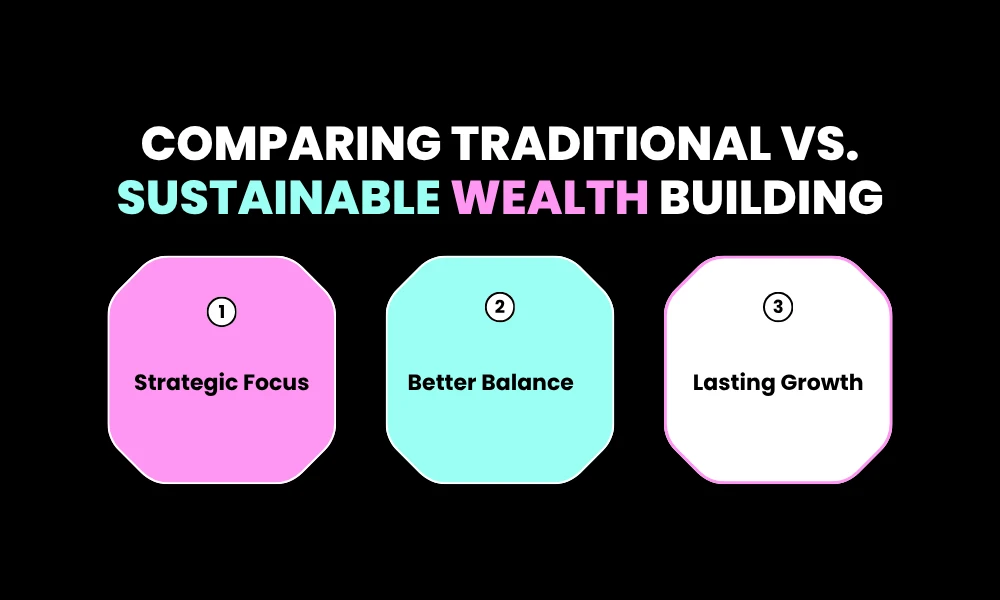 Facezem | How High Performers Protect Their Mental Health While Building Wealth Comparing Traditional vs. Sustainable Wealth Building