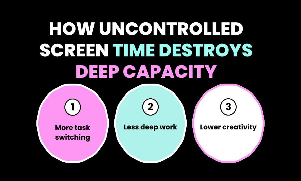 Facezem | Digital Detox and Wealth: Why the Richest People Are Going Offline More How Uncontrolled Screen Time Destroys Deep Capacity