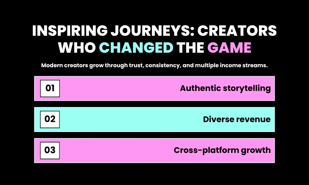 Inspiring Journeys: Creators Who Changed the Game