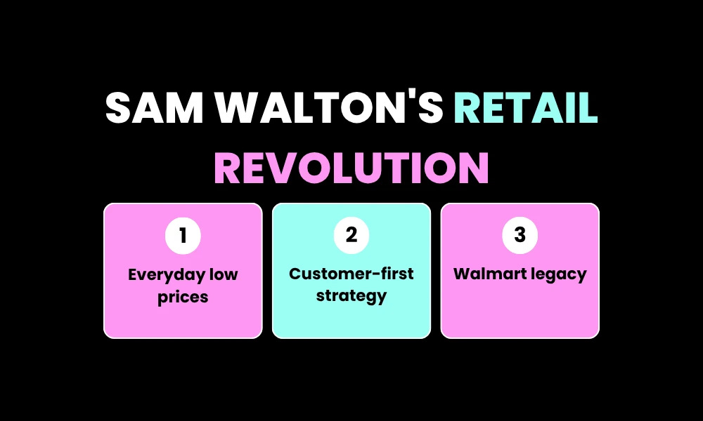 1. Sam Walton – Bentonville, Arkansas (Walmart)