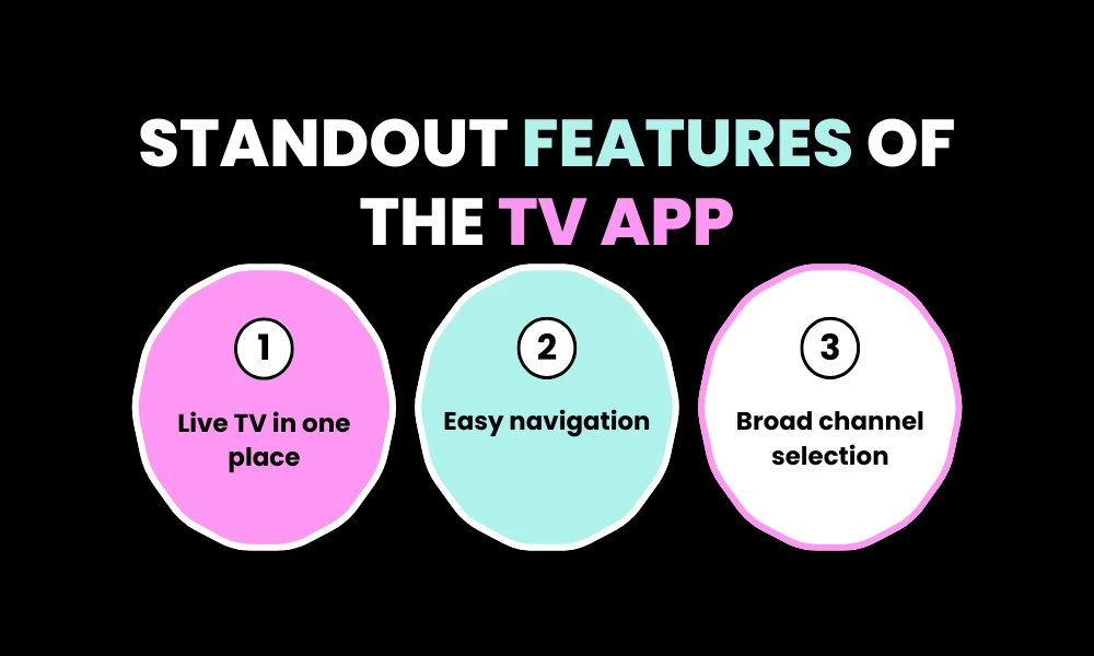 Facezem | The TV App Explained: Features Compatibility and Setup Standout Features of The TV App