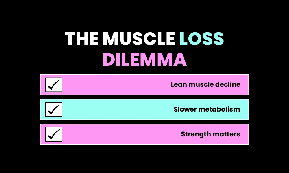 The Muscle Loss Dilemma