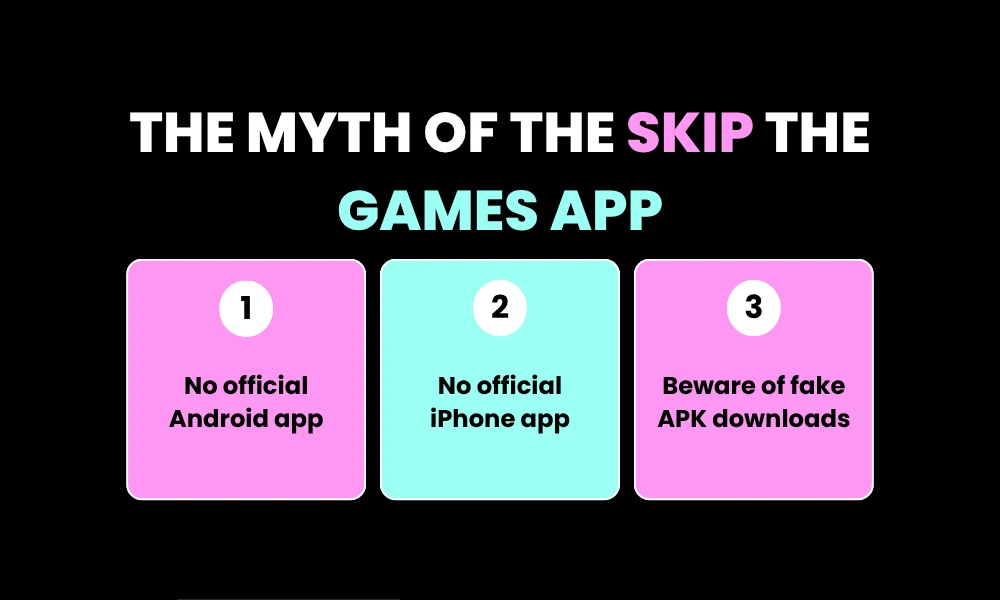 The Myth of the Skip the Games App