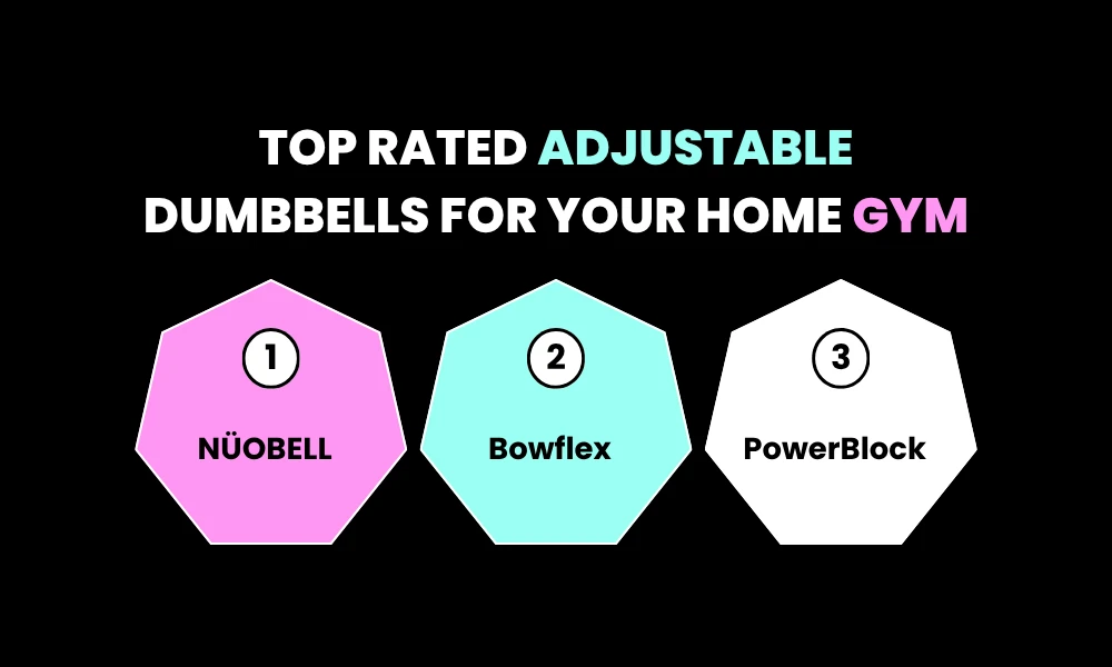 Top Rated Adjustable Dumbbells for Your Home Gym
