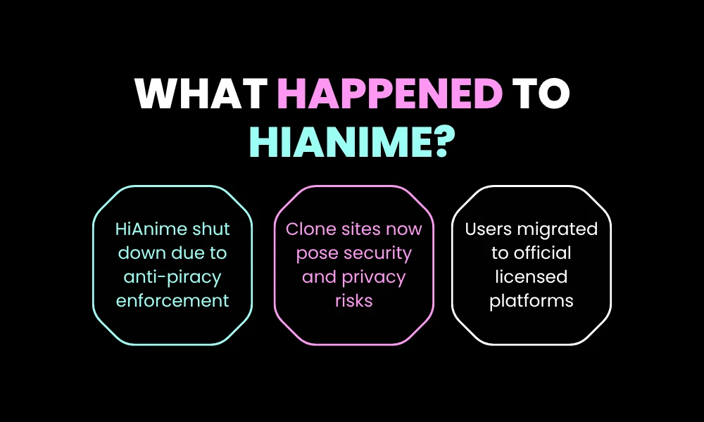 Facezem | HiAnime 2026: The Ultimate Guide to Watching Anime Free + Top 10 Sites Like HiAnime What Happened to HiAnime?