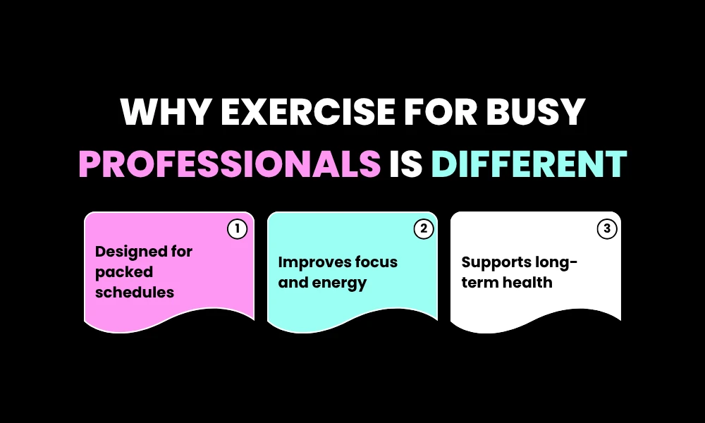 Facezem | The Minimum Effective Workout for Busy People Making Six Figures Why Exercise for Busy Professionals is Different