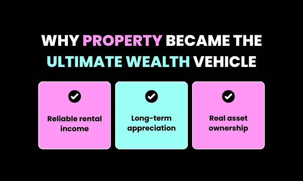 Why Property Became the Ultimate Wealth Vehicle