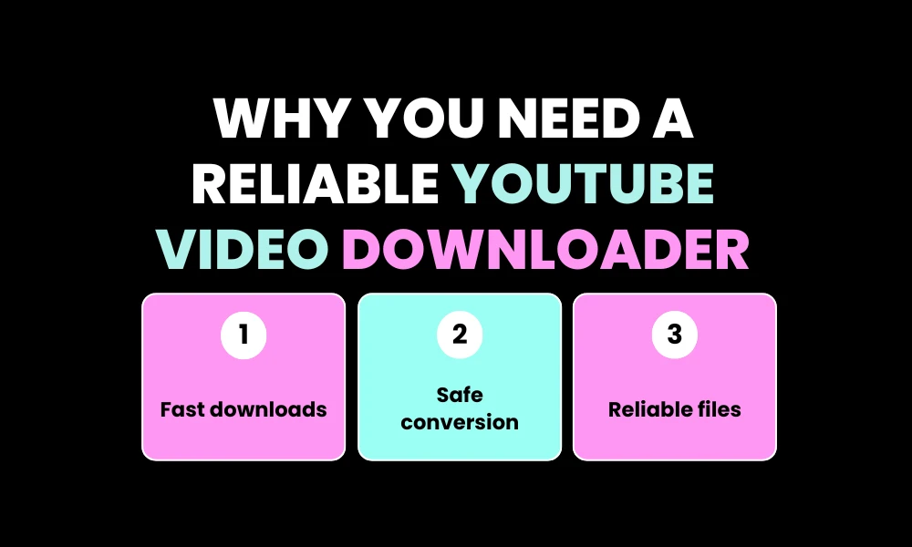 Why You Need a Reliable YouTube Video Downloader