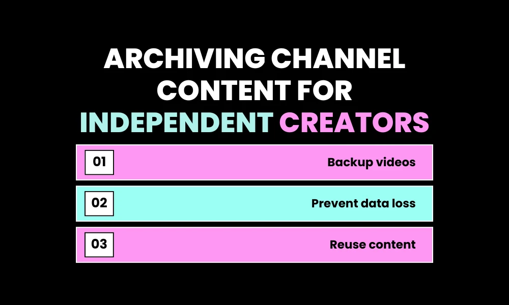 Archiving Channel Content for Independent Creators