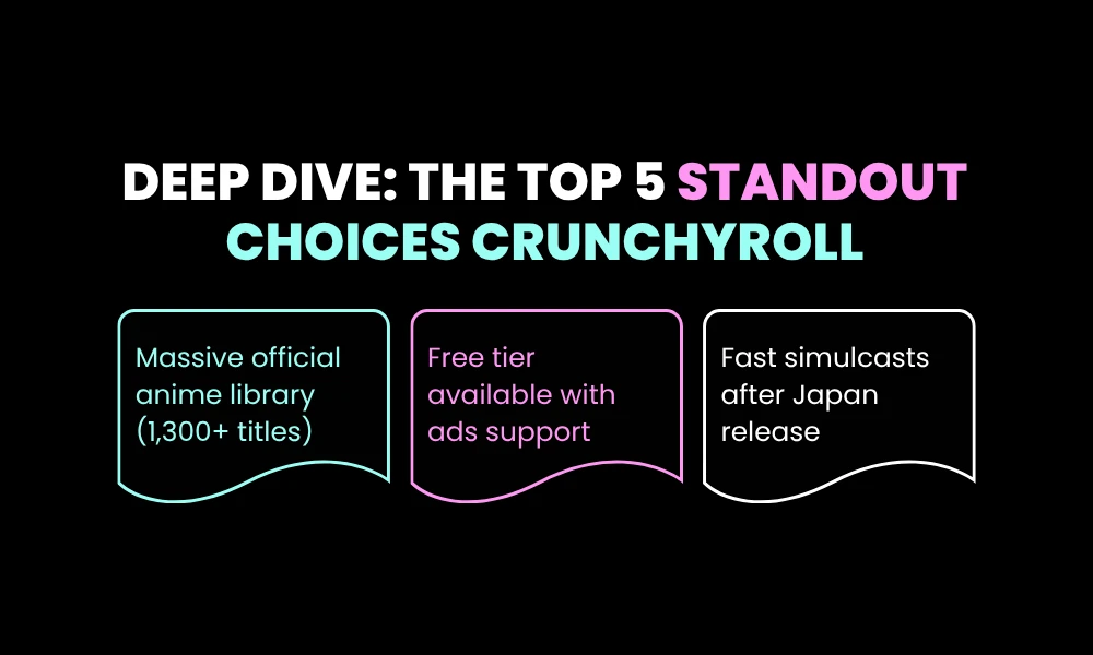 Facezem | HiAnime 2026: The Ultimate Guide to Watching Anime Free + Top 10 Sites Like HiAnime Deep Dive: The Top 5 Standout Choices