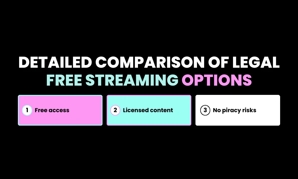 Facezem | What Is FMovies? Features Safety and Legal Streaming Options Detailed Comparison of Legal Free Streaming Options