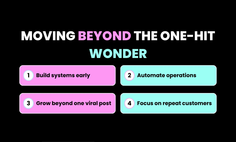 Moving Beyond the One-Hit Wonder