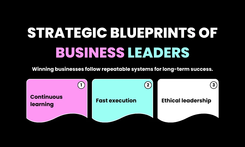 Strategic Blueprints of Business Leaders