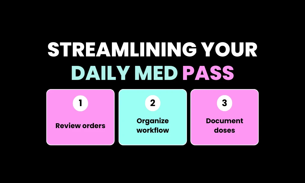 Facezem | PointClickCare Login Guide and Common Issues Streamlining Your Daily Med Pass