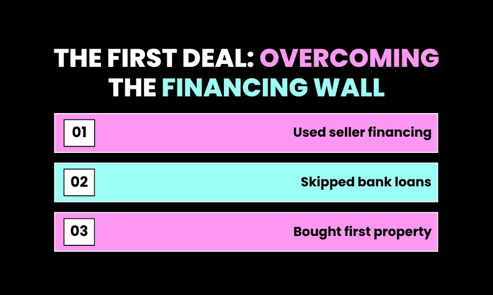 The First Deal: Overcoming the Financing Wall