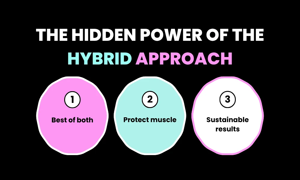 The Hidden Power of the Hybrid Approach