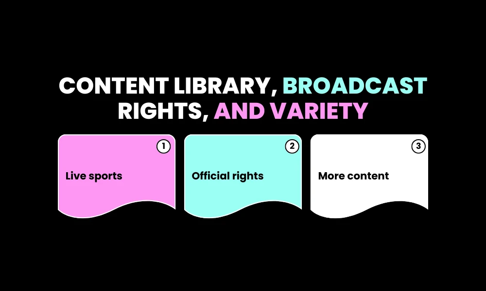 Content Library, Broadcast Rights, and Variety