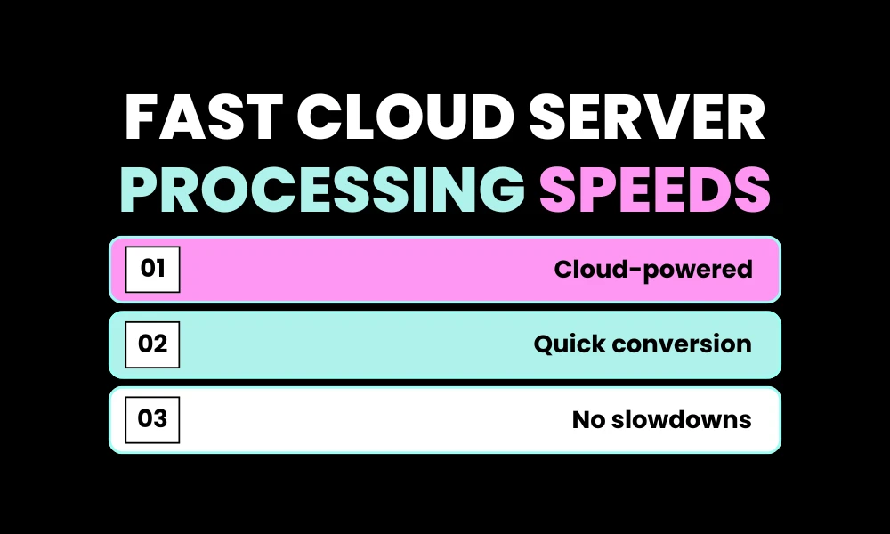 Fast Cloud Server Processing Speeds