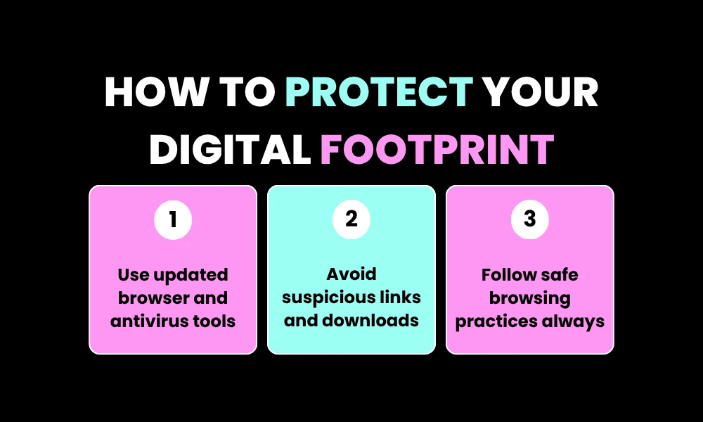 How to Protect Your Digital Footprint