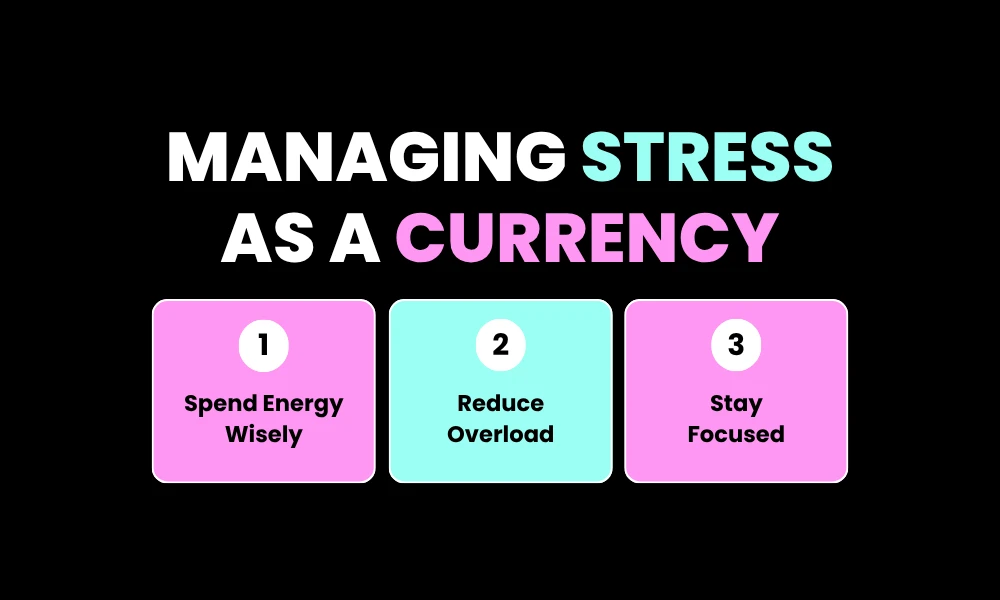 Facezem | How High Performers Protect Their Mental Health While Building Wealth Managing Stress as a Currency