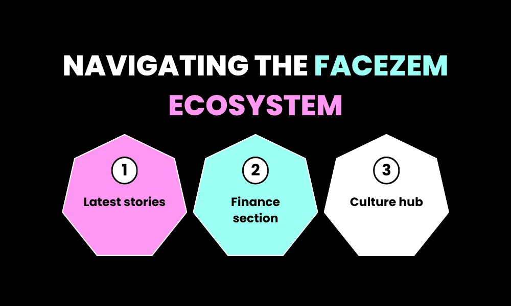 Navigating the Facezem Ecosystem