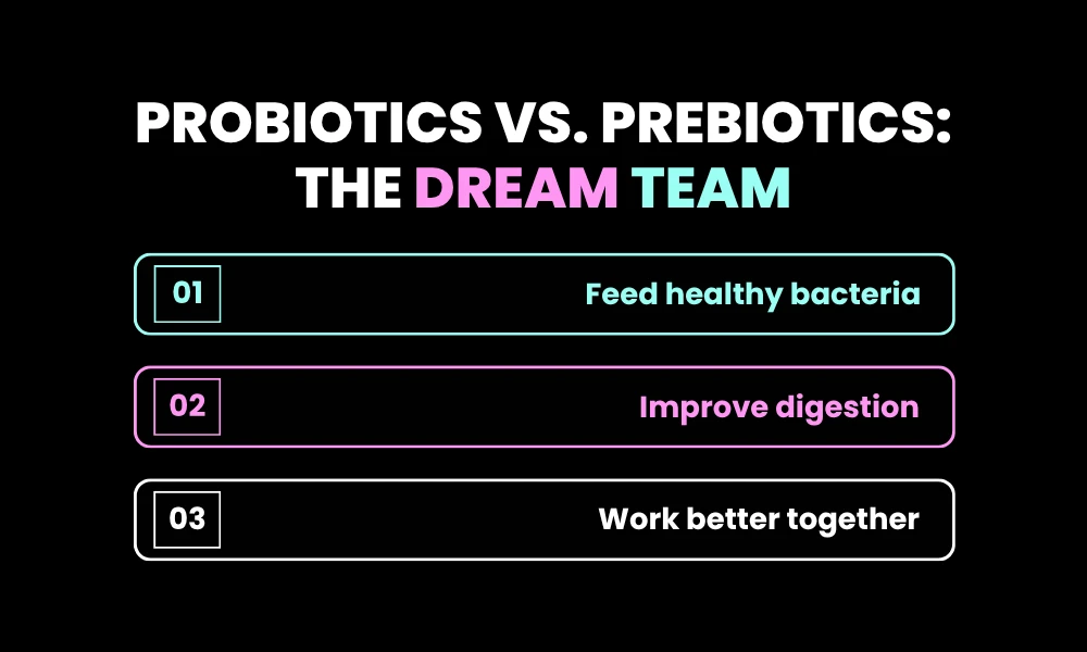 Probiotics vs. Prebiotics: The Dream Team