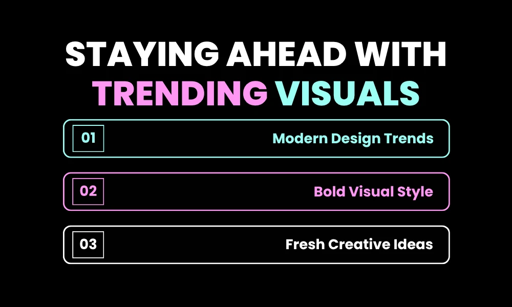 Staying Ahead with Trending Visuals