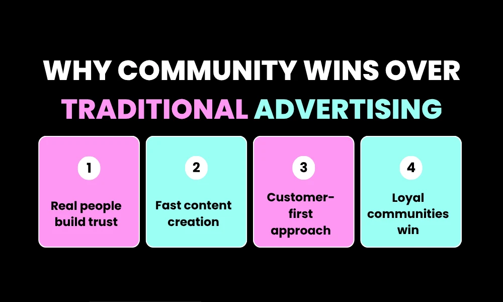 Why Community Wins Over Traditional Advertising