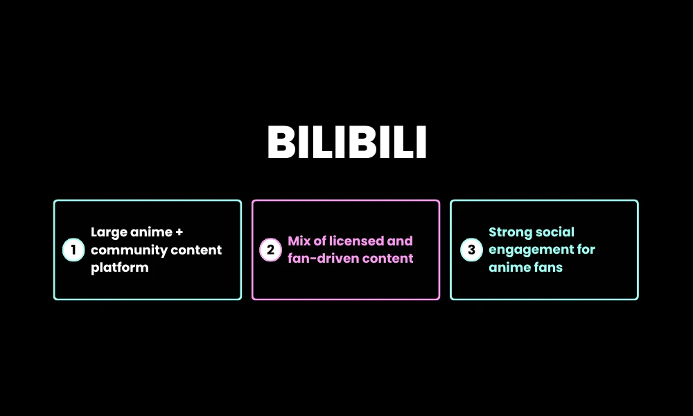 Facezem | HiAnime 2026: The Ultimate Guide to Watching Anime Free + Top 10 Sites Like HiAnime 5. Bilibili