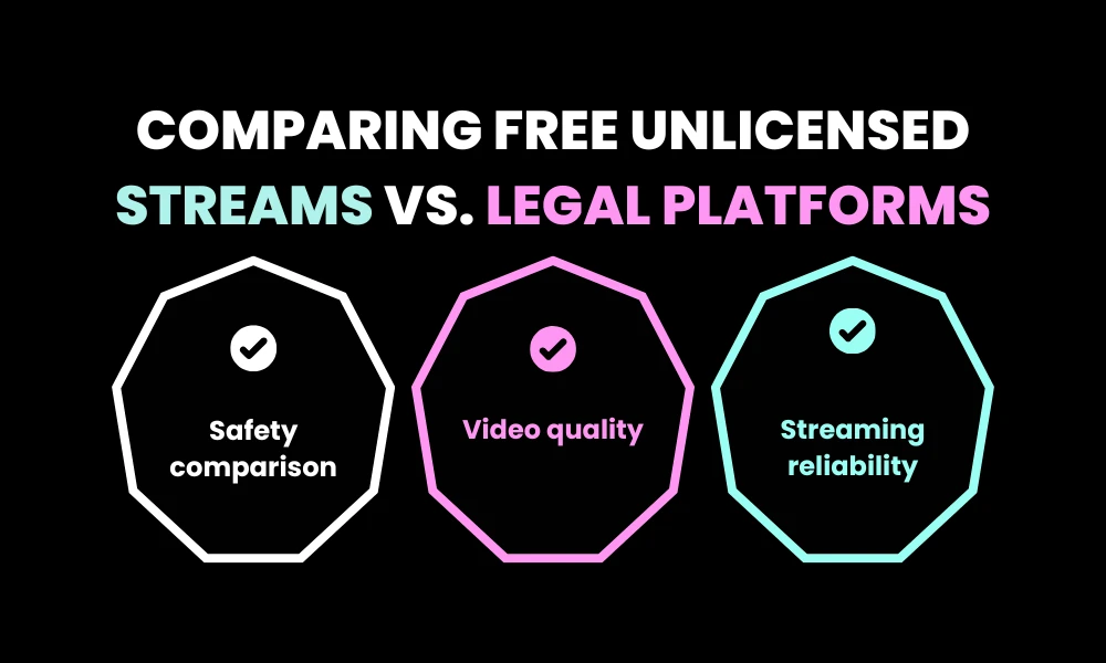 Comparing Free Unlicensed Streams vs. Legal Platforms