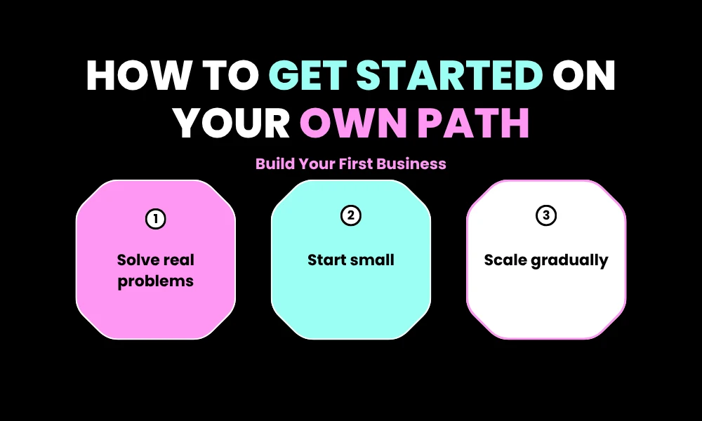 How to Get Started on Your Own Path
