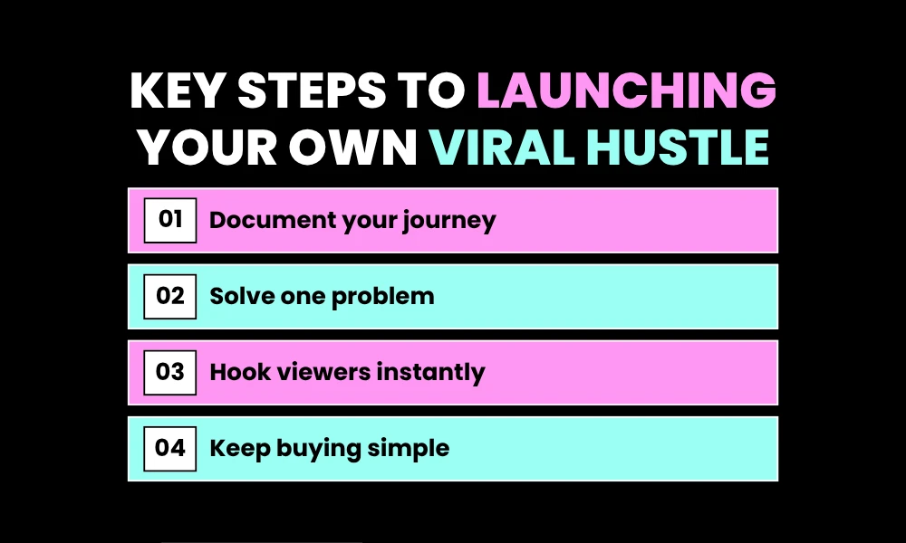 Key Steps to Launching Your Own Viral Hustle